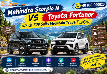 Mahindra Scorpio N vs Toyota Fortuner: Which SUV Suits Mountain Travel?